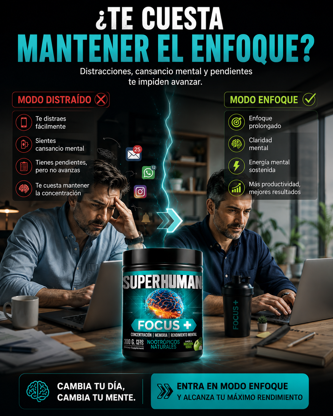 Focus Plus SuperHuman | Enfoque, Concentración y Rendimiento Mental