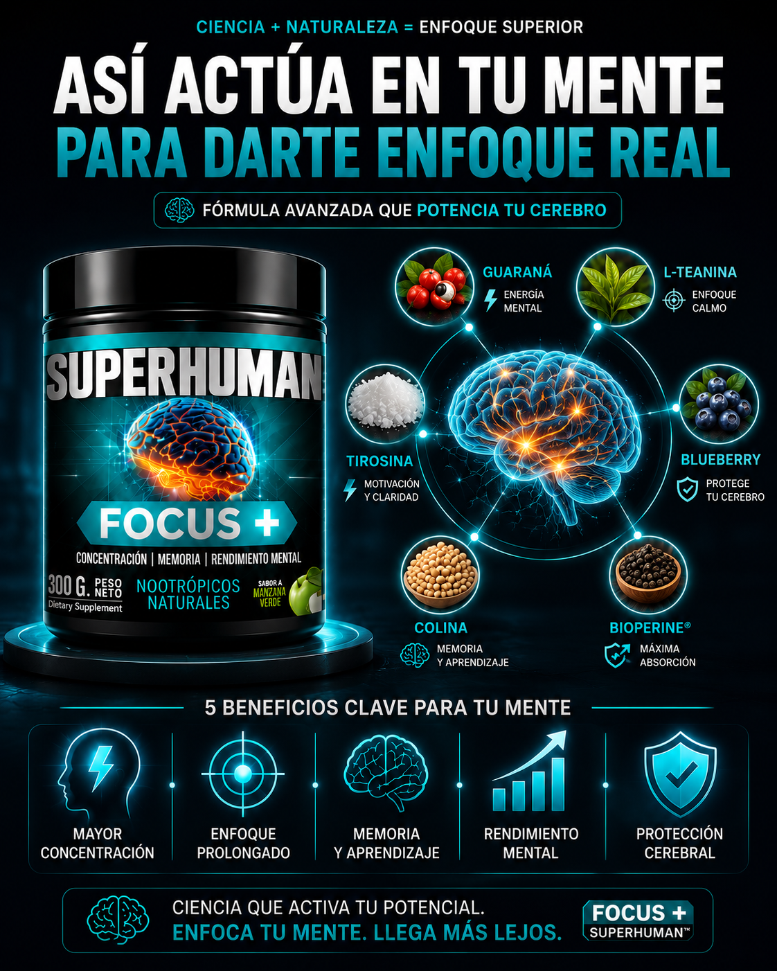 Focus Plus SuperHuman | Enfoque, Concentración y Rendimiento Mental